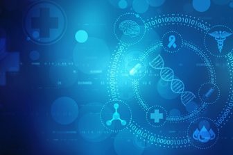 Global Nanomedicine Market is Projected to Cross the USD 550 Billion Mark by 2034 as Advanced Drug Delivery Technologies Accelerate Adoption | DelveInsight